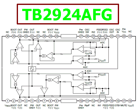 TB2924AFG pinout