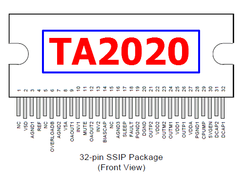 TA2020-datasheet-pinout