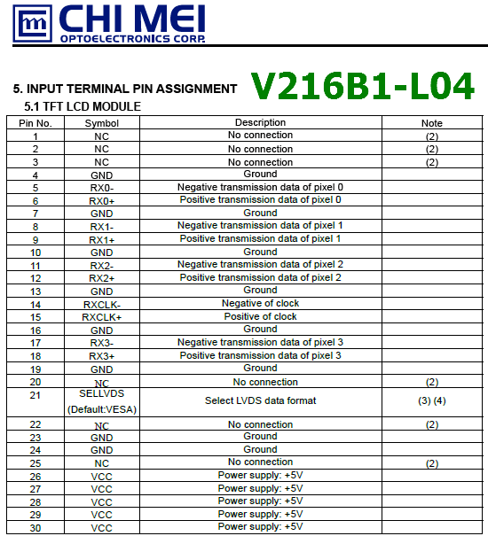 V216B1-L04 pinout datasheet