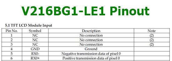 V216BG1-LE1 pinout