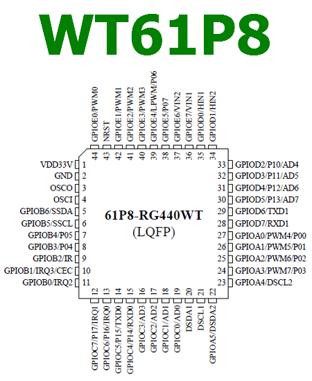 WT61P8-datasheet-pdf