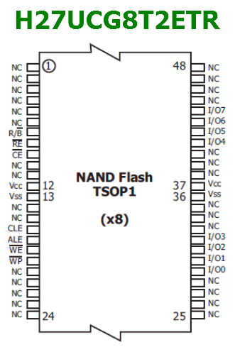 H27UCG8T2ETR pinout