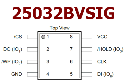 25032BVSIG datasheet pinout
