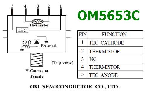 OM5653C datasheet pdf