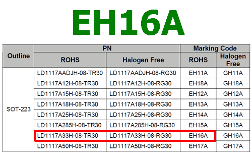 EH16A datasheet