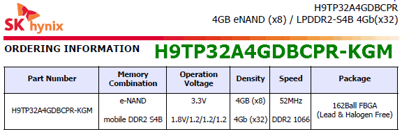 H9TP32A4GDBCPR-KGM Ordering information