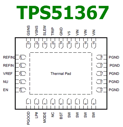 TPS51367 pinout