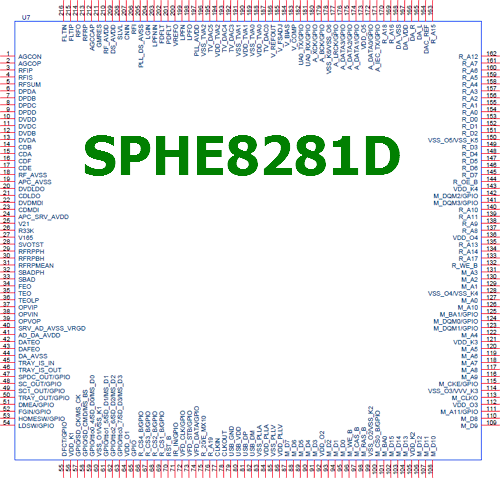 SPHE8281D pinout