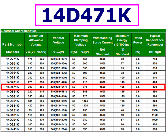 14D471K Datasheet - 14Pie, 470V, Varistor ( PDF )