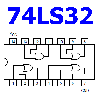 74LS32 datasheet pinout