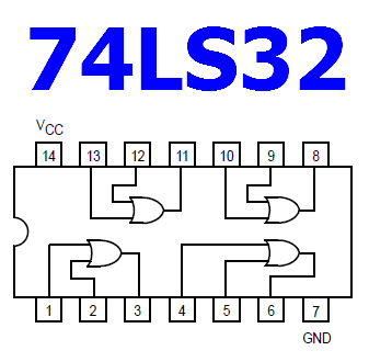 74LS32 Datasheet - Quad 2-Input OR Gate - DataSheetCafe.com