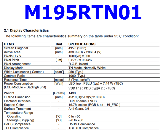 M195RTN01 datasheet pinout