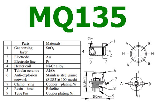 MQ135 datasheet pinout