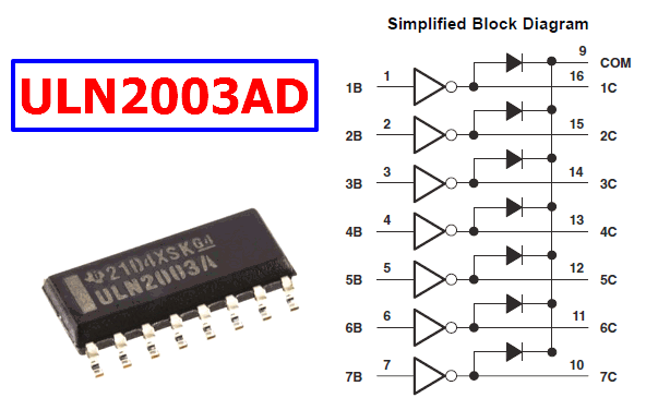 5 X ULN2003A ULN2003AN Darlington Transistor Array – NPN High Voltage, DIP-16 Package