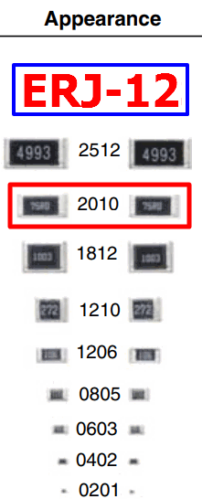 ERJ-12SF Chip Resistor