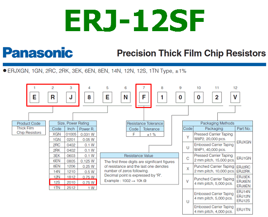 ERJ-12SF Ordering information