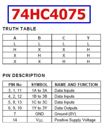 74HC4075 Truth Table