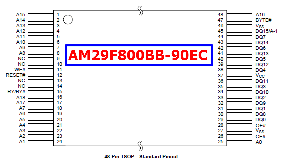 AM29F800BB-90EC pinout