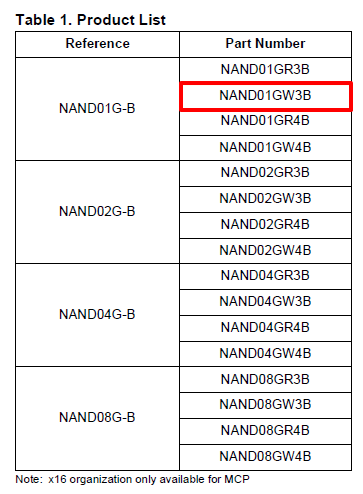 NAND01GW3B datasheet