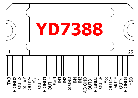 YD-7388 Datasheet Meta Search
