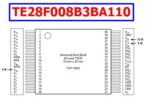TE28F008B3BA110 datasheet