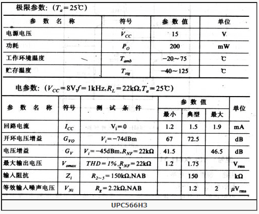 components