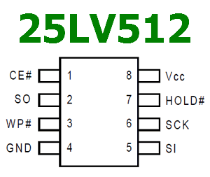 25LV512 pinout memory