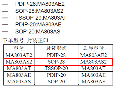 MA803AS2 Ordering Information