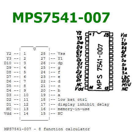 MPS7541 pinout