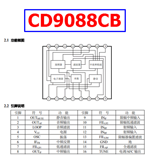 CD9088CB PDF pinout