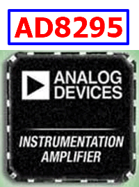 AD8295 datasheet amplifier