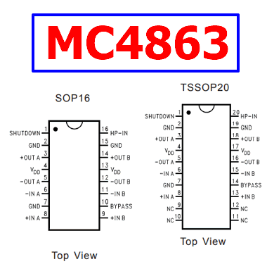 MC4863 pinout datasheet