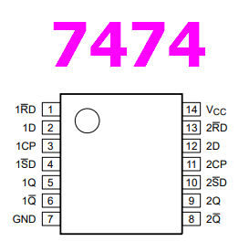 7474 pionout ttl