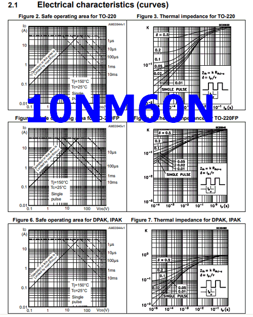 10NM60N transistor mosfet