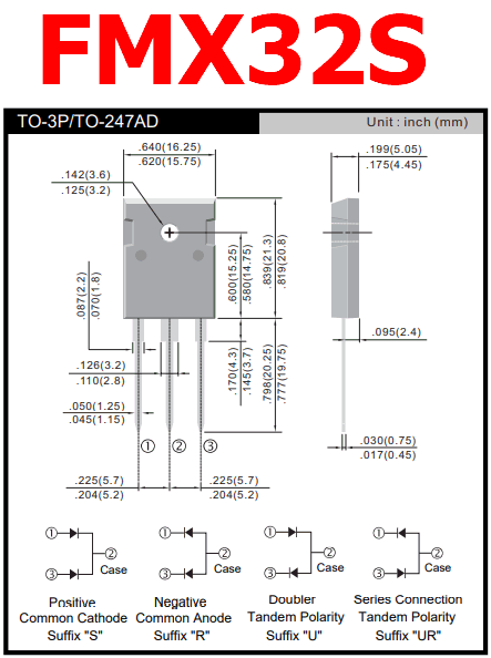 FMX32S pinout