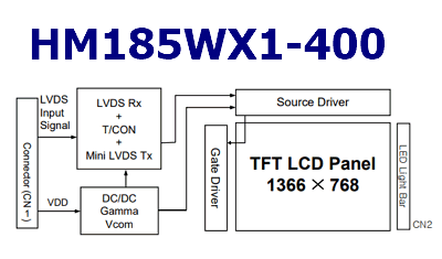 HM185WX1-400 lcd tft panel