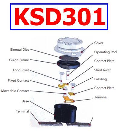 KSD301 thermostat thermostat