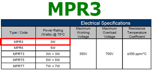 MPR3 specifications