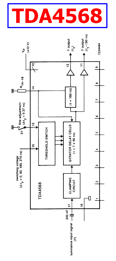 TDA4568 block diagram