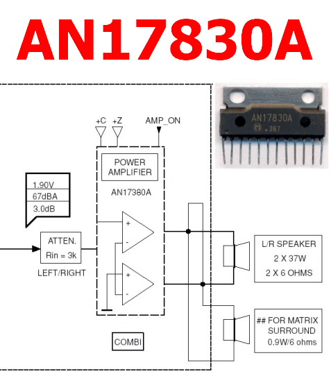 AN17830A Datasheet - Dual/Bridge Audio Power Amplifier IC