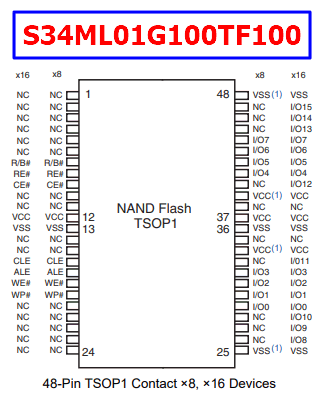 S34ML01G100TF100 datasheet pdf