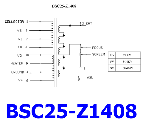 BSC25-Z1408 pdf transformer