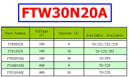 FTW30N20A datasheet pdf