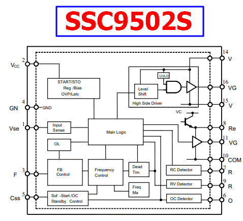 SSC9502S datasheet pdf