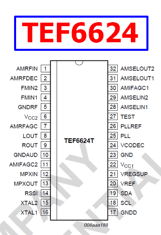 TEF6624 datasheet pdf