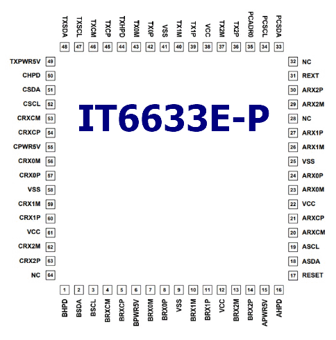 IT6633E-P pinout
