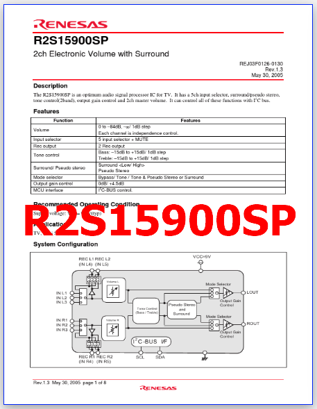R2S15900SP datasheet