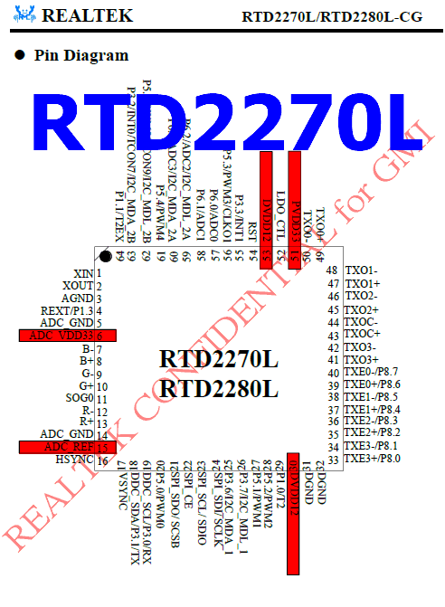 RTD2270L pinout datasheet