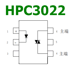 HPC3022 pinout