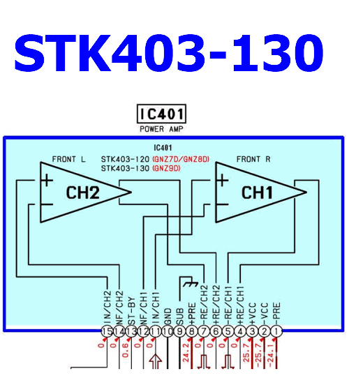 STK403-130 pinout datasheet
